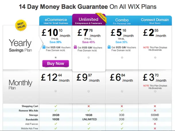 Upgrading Wix