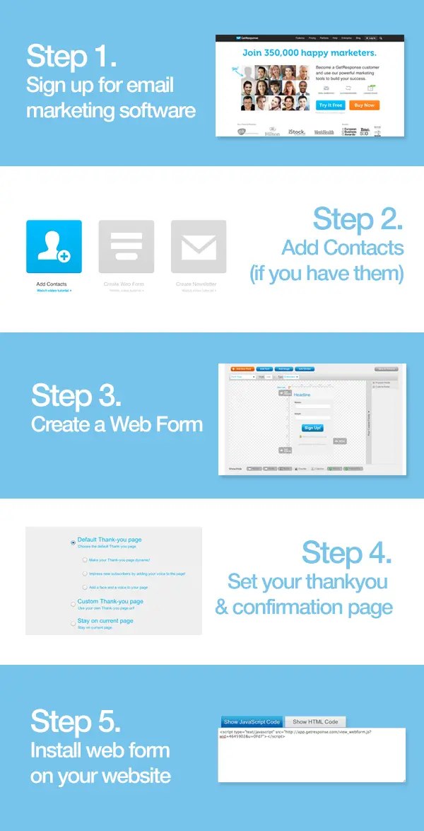 Starting a newsletter