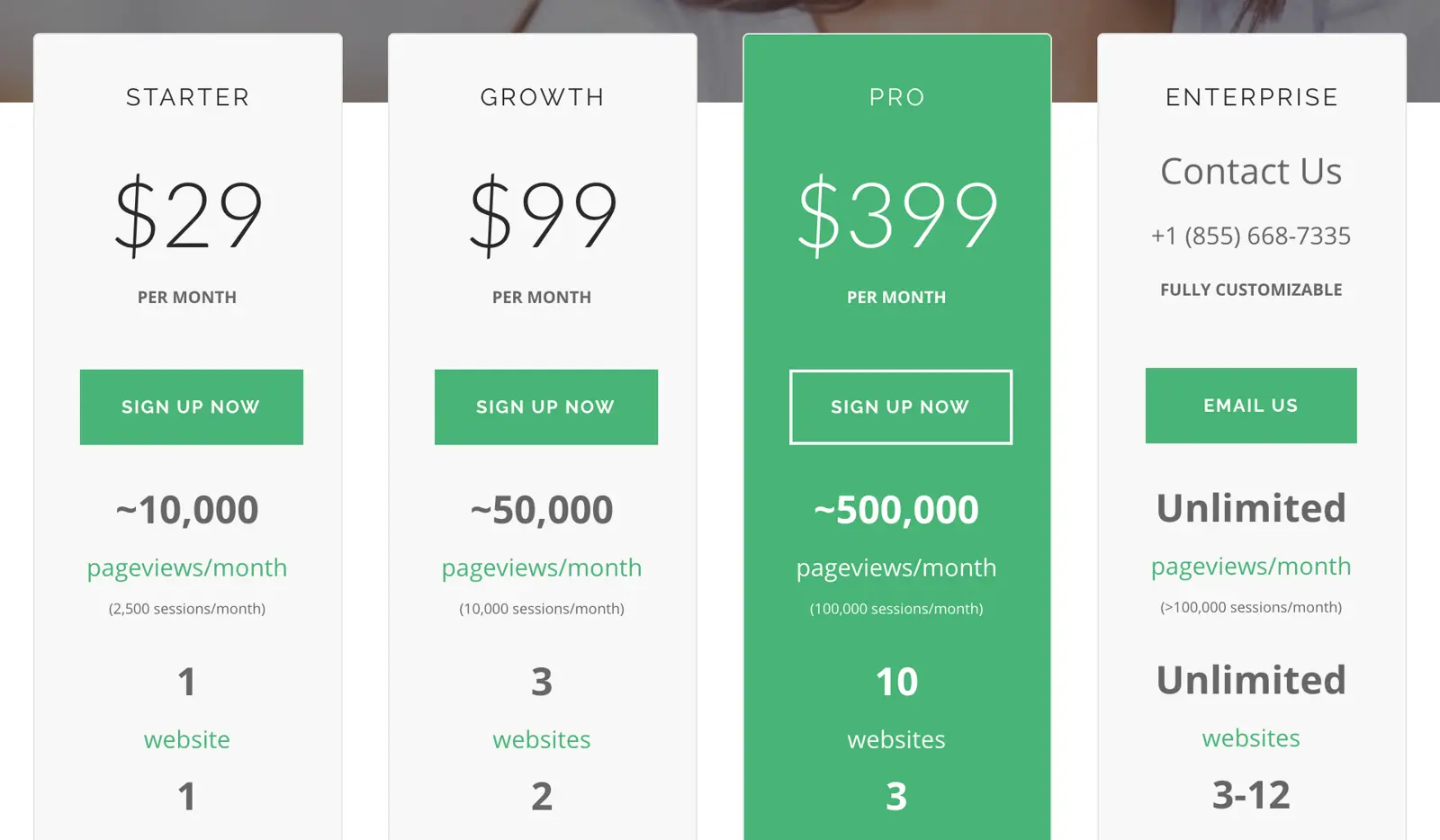 Mouseflow pricing plans showing different subscription levels and features.