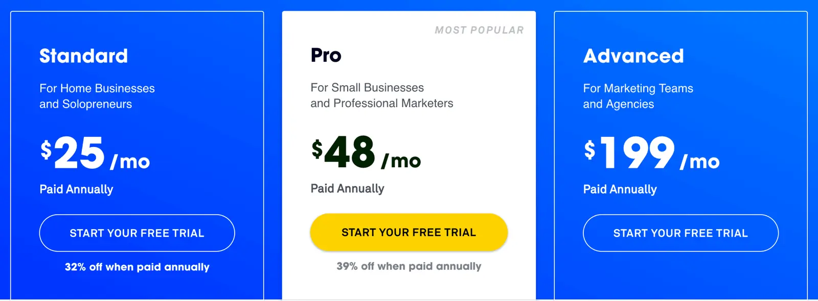 Optimizely pricing table showing monthly subscription options.