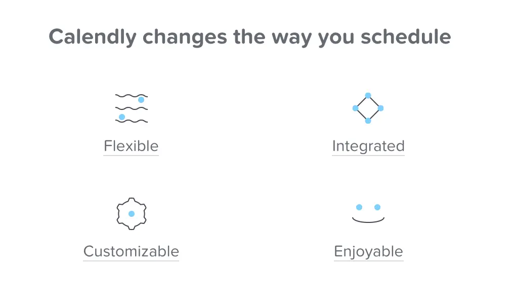 Calendly features highlighting its flexibility, integration, customizability, and enjoyable scheduling experience.