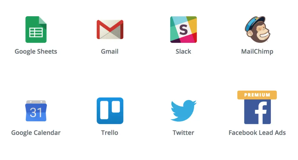 Zapier showing integrations with Google Sheets, Gmail, Slack, MailChimp, Google Calendar, Trello, Twitter, and Facebook Lead Ads.
