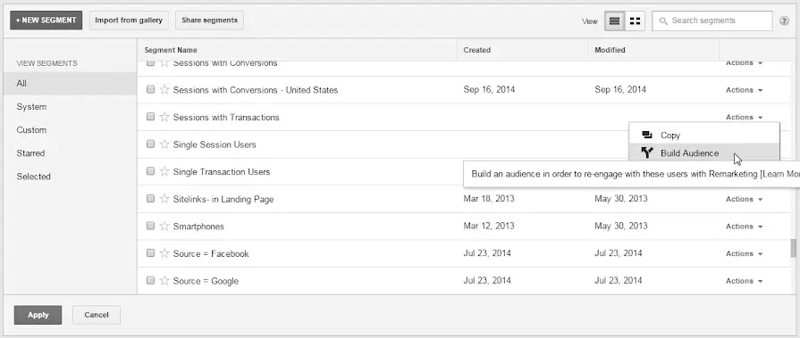 Google Analytics audience segmentation tool showing user sessions data.