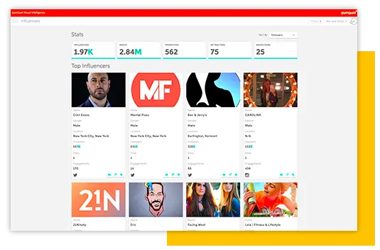 GumGum dashboard showing influencer statistics and engagement metrics.