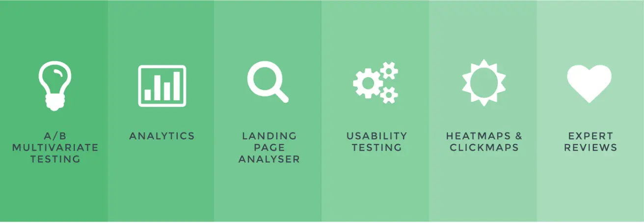 Click Consult services including A/B testing, analytics, landing page analysis, usability testing, heatmaps, and expert reviews.