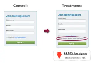BettingExpert signup form comparison showing reduced signups with trust signals.
