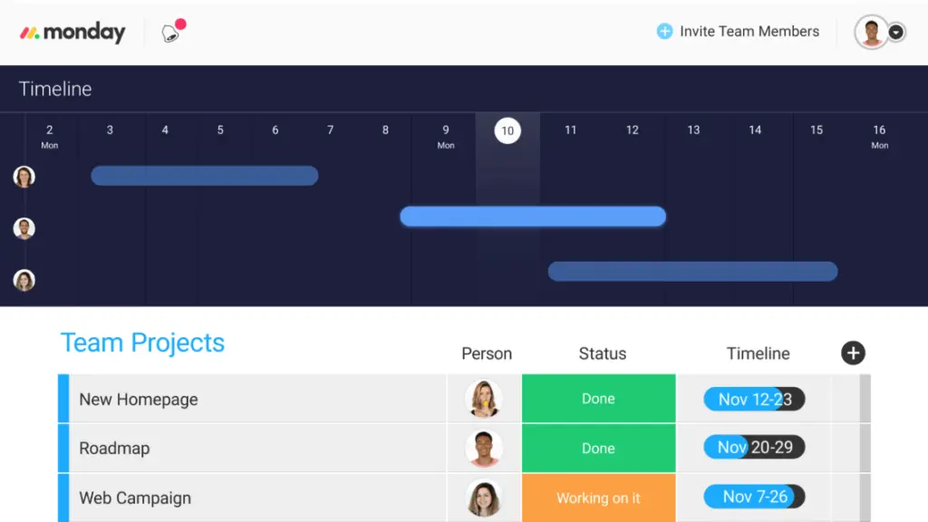 monday.com timeline showing team project status and timelines