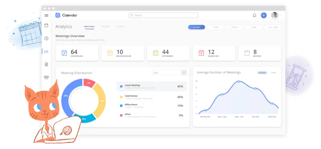 Calendar analytics dashboard displaying meeting statistics and distribution.