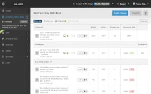 Grammarly dashboard displaying writing suggestions and feedback.