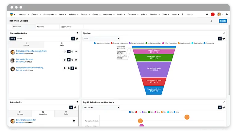 SugarCRM Renewals Console showing sales pipeline metrics and planned activities.
