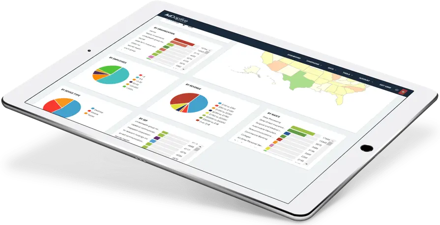 AdDaptive Intelligence dashboard showing B2B targeting analytics and metrics.