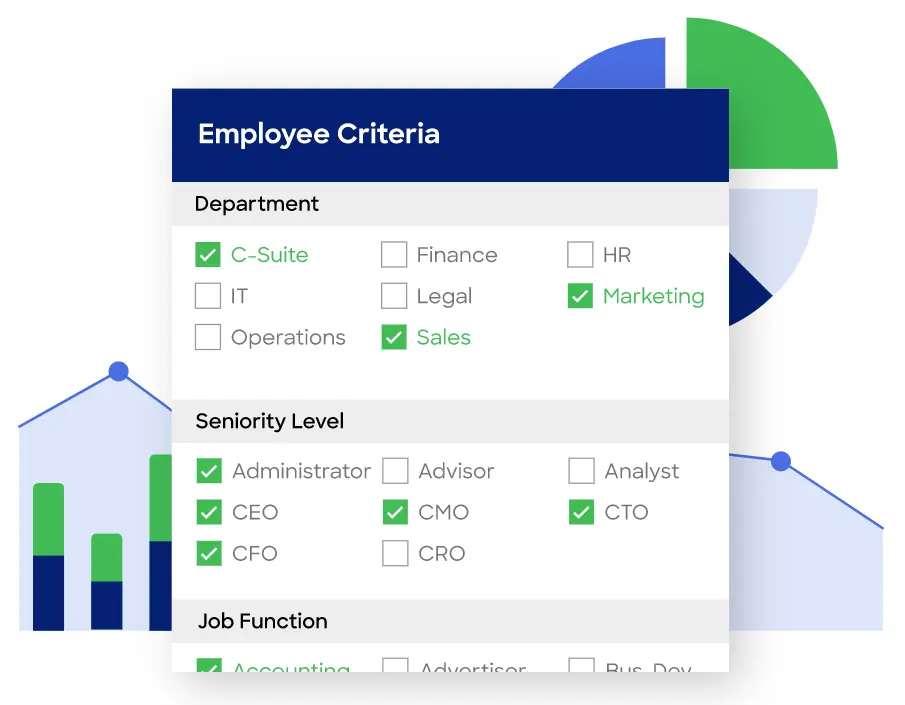 DiscoverOrg employee criteria showing departments and seniority levels for targeting.