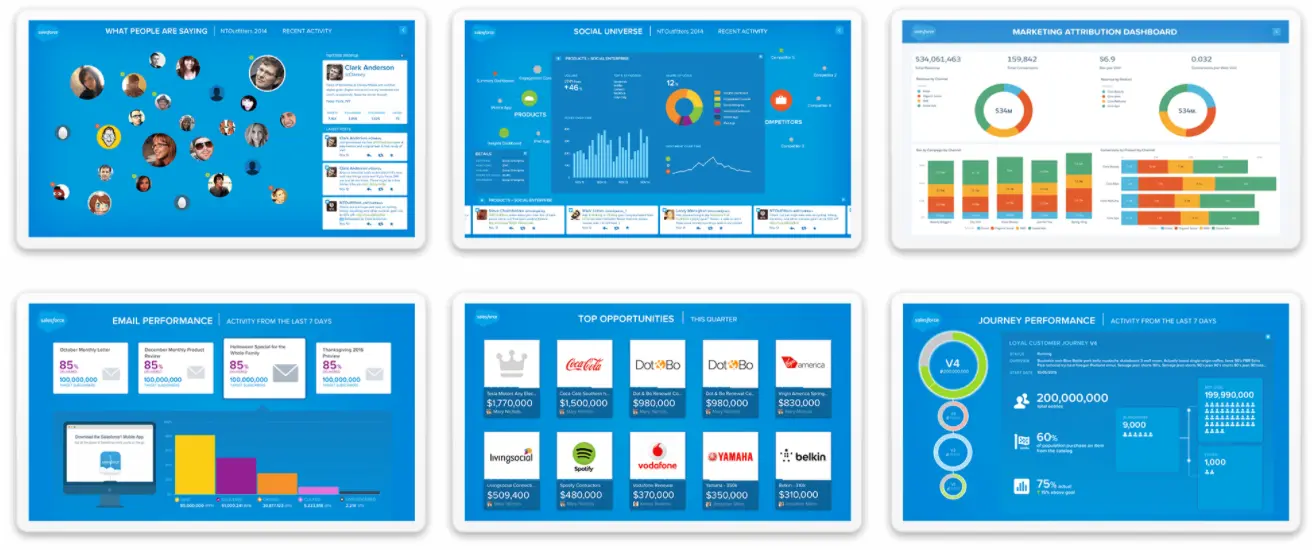 salesforce social studio