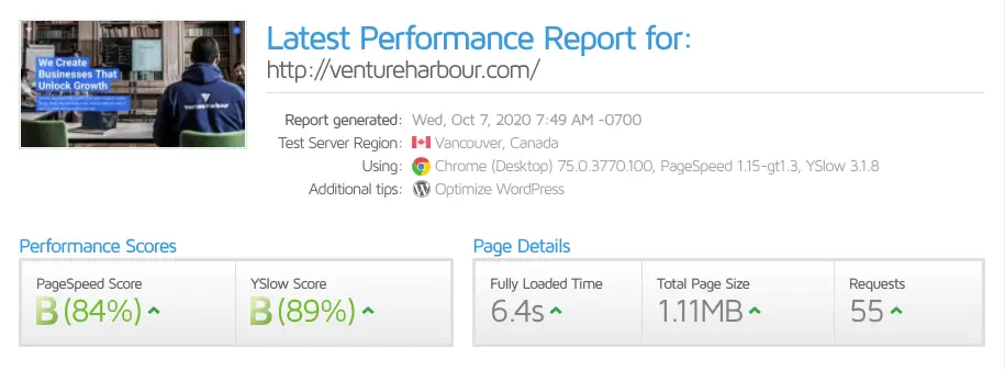 GTmetrix performance report showing PageSpeed and YSlow scores.