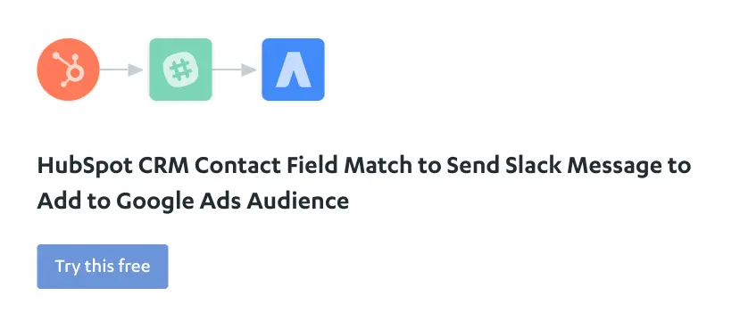 HubSpot CRM integration showing contact field match to send Slack message for Google Ads audience.