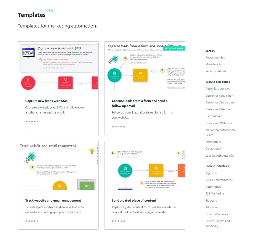 ActiveCampaign templates for capturing leads and engagement tracking.