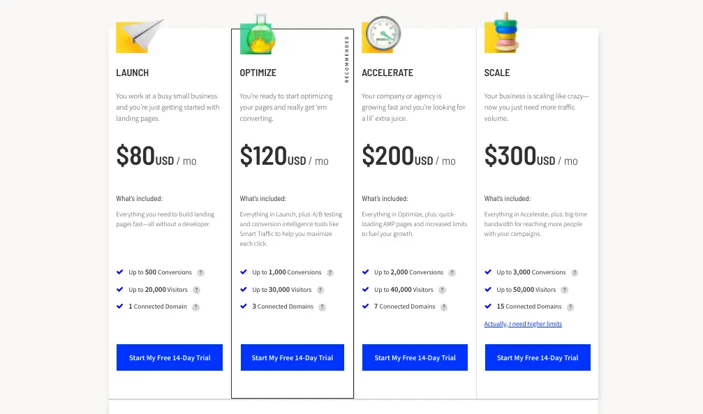 Pricing plans for a software service outlining features and costs.