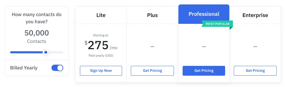 ActiveCampaign pricing plans comparison showing Professional tier highlighted.