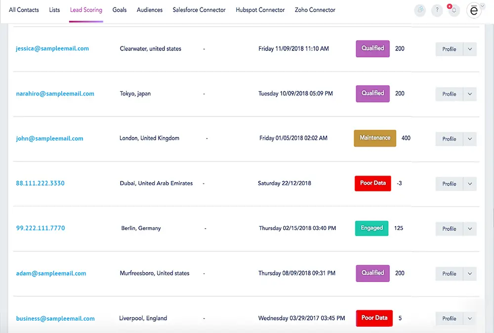 vbout lead generation