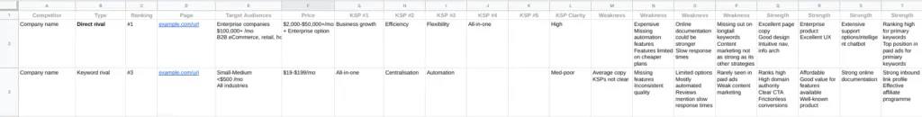 screenshot of competitive analysis comparing two companies' audience metrics and pricing plans