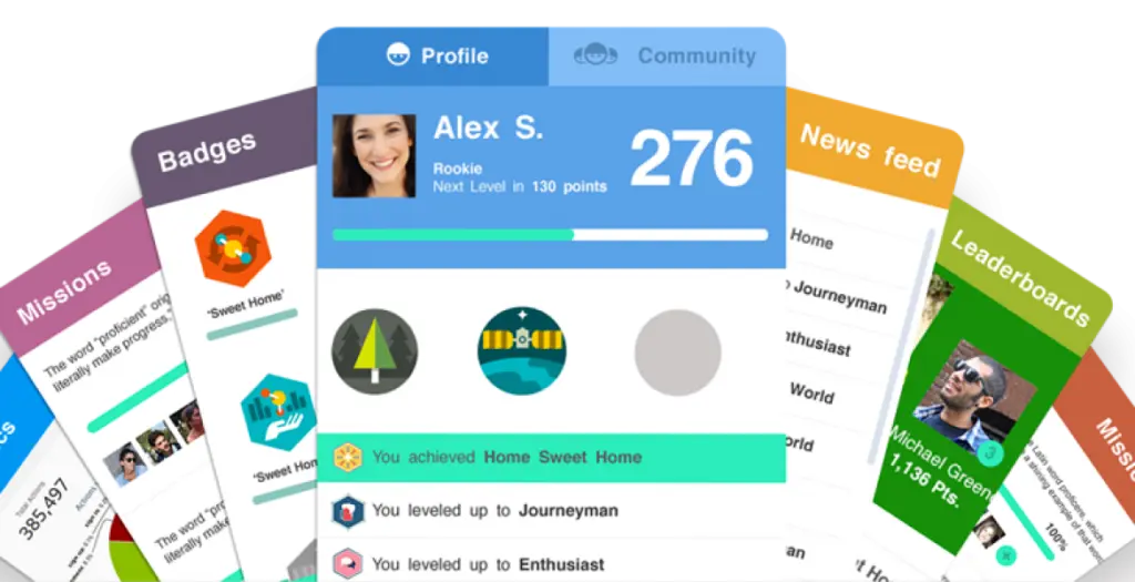User profile engagement dashboard displaying points and achievements.