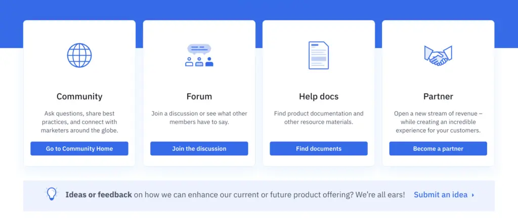ActiveCampaign help documentation section with community, forum, and partnership options.