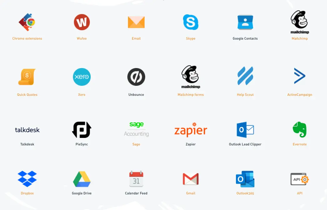 Unbounce integration with various tools showcased.