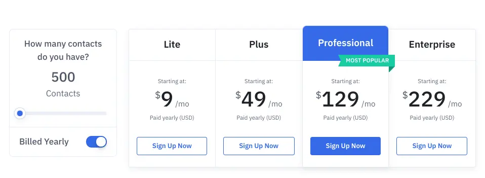 ActiveCampaign pricing tiers for different service levels.