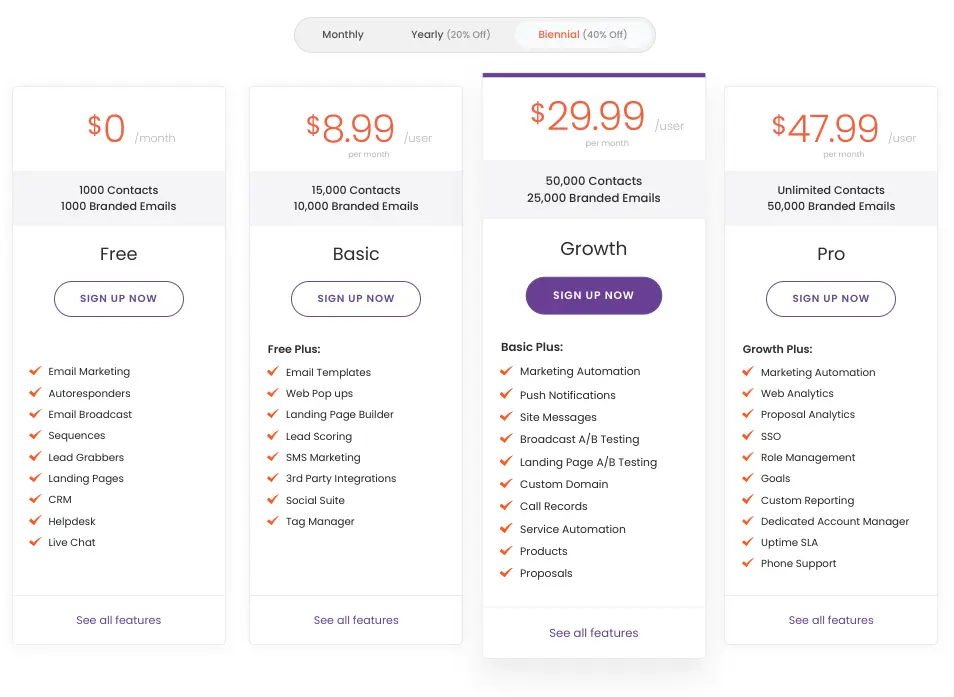 EngageBay pricing tiers displaying features and contact limits.
