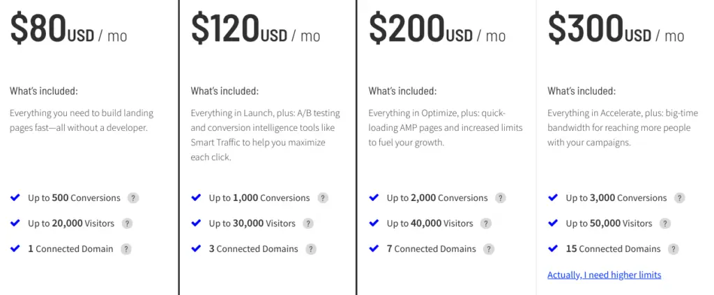 Pricing tiers for a service with conversions, visitors, and domain limits.