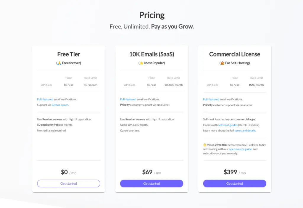 Rasher pricing tiers showing free, popular, and commercial licenses.