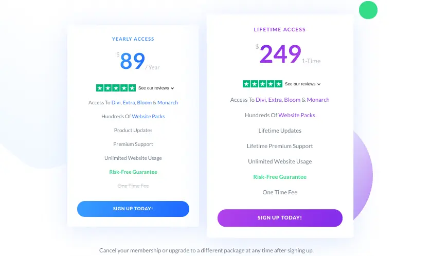 Pricing comparison for yearly and lifetime access to Divi, Extra, Bloom, and Monarch.