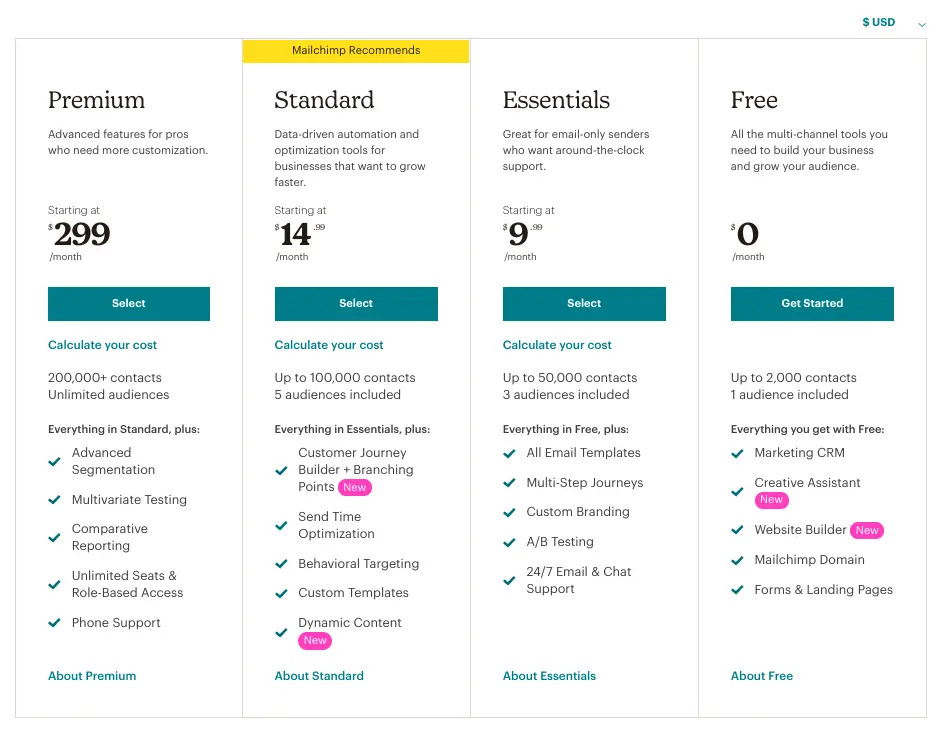 Mailchimp pricing plans comparison showing features and cost variations.