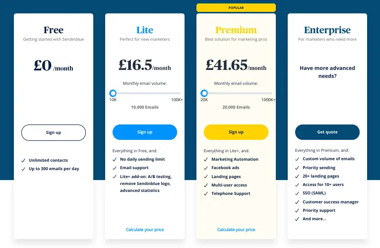 Brevo pricing plans comparison showing monthly costs and features.