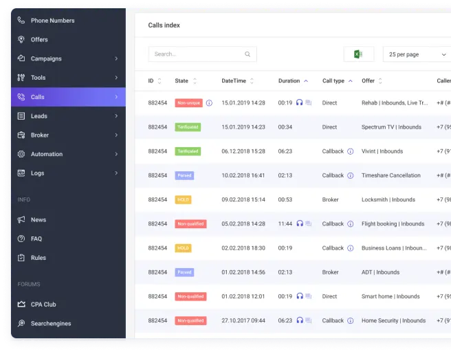 Call tracking dashboard showing call logs and their statuses.