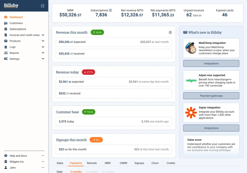 Billsby dashboard showing monthly revenue and customer metrics.