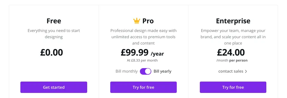 Canva pricing plans comparison showing free, Pro, and Enterprise options.