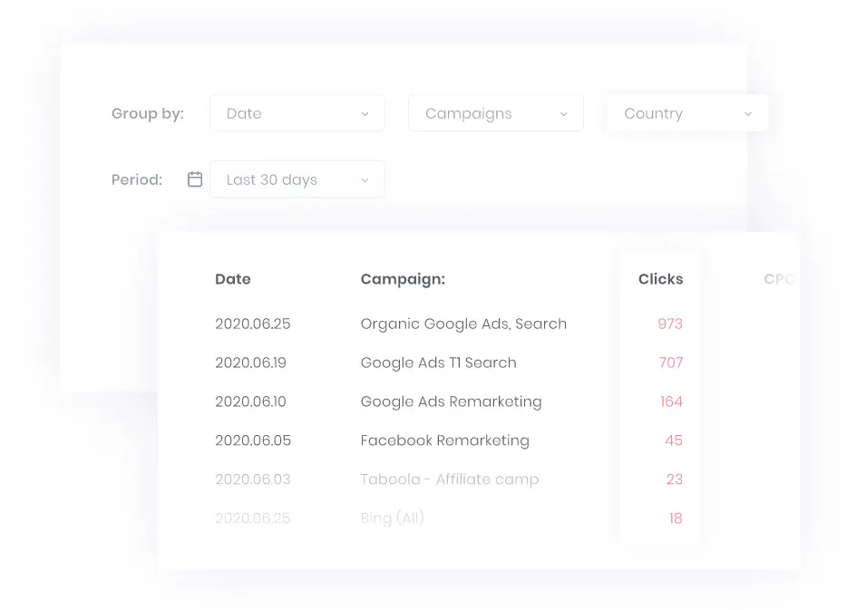 Google Ads reporting showing campaign clicks over the last 30 days.