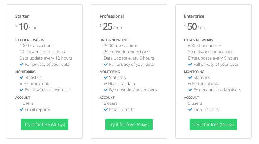 Strackr pricing plans with features for each subscription tier.