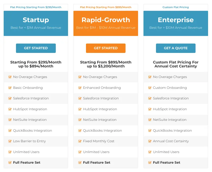Fusebill pricing plans comparison highlighting features and costs.