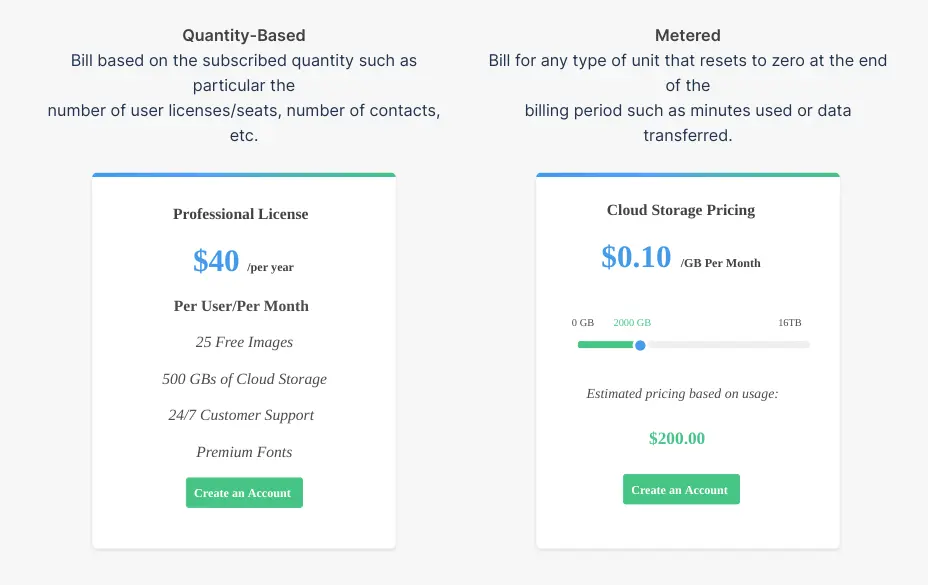 Maxio pricing page comparing quantity-based and metered billing models.