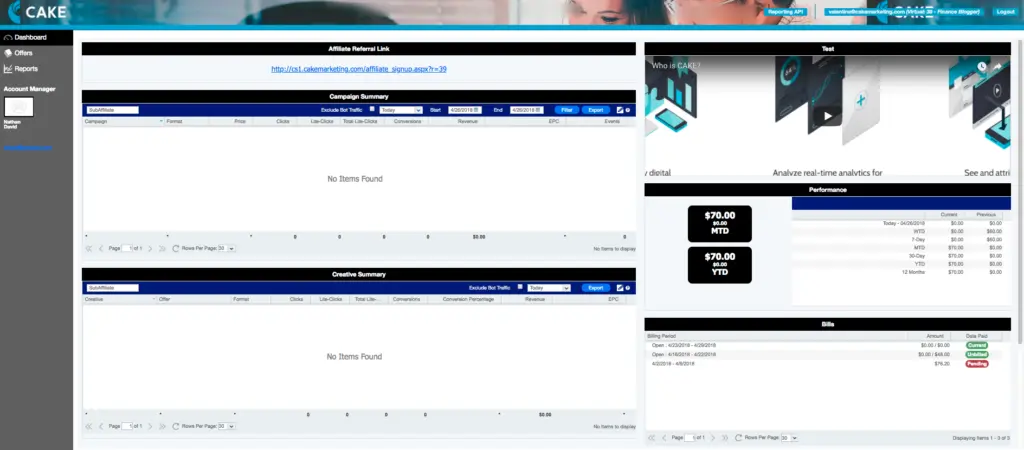 CAKE platform displaying campaign analytics and performance metrics.