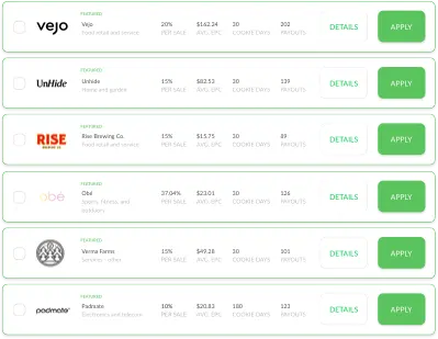 Affiliate program comparison table highlighting commission rates and average EPC.