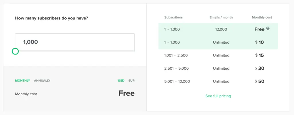 ActiveCampaign pricing calculator displaying subscriber tiers and monthly costs.