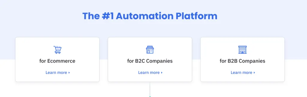Ecommerce, B2C Companies, and B2B Companies customer types for the automation platform.