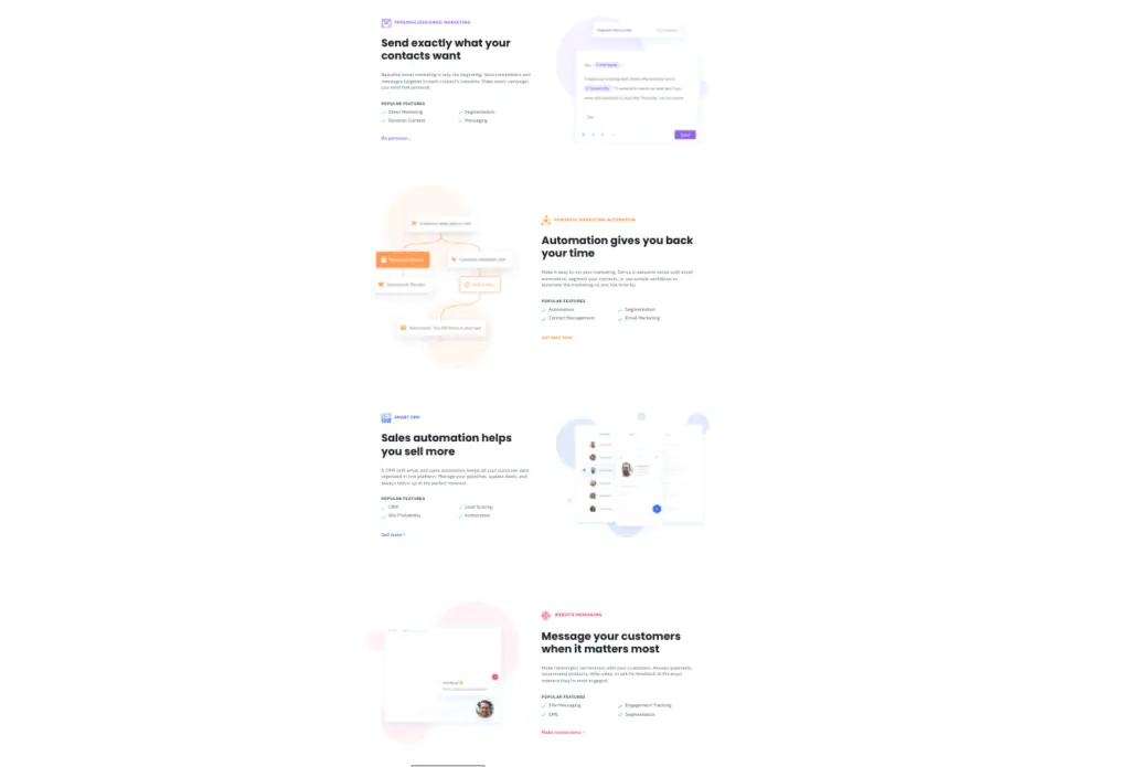 ActiveCampaign feature overview displaying key platform functionalities.