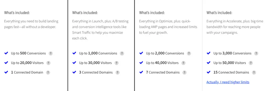 ConvertKit pricing plans with included features and visitor limits.