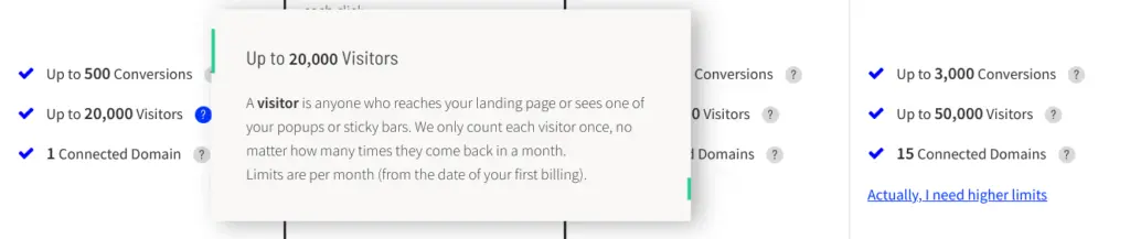 Unbounce tooltip explaining visitor limits and counting method.