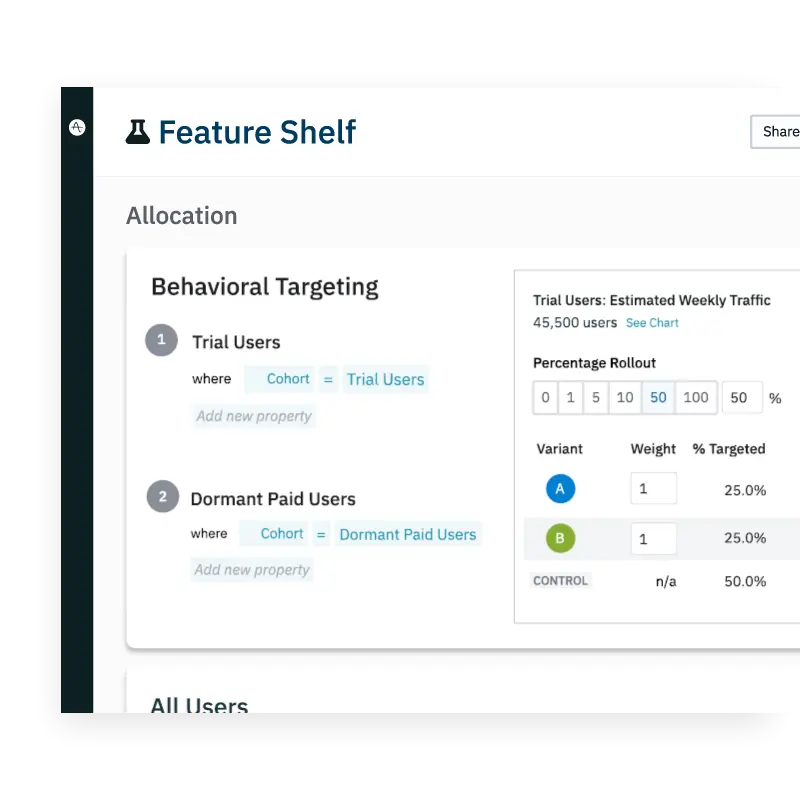 Amplitude allocation settings showing trial and dormant paid user targeting.
