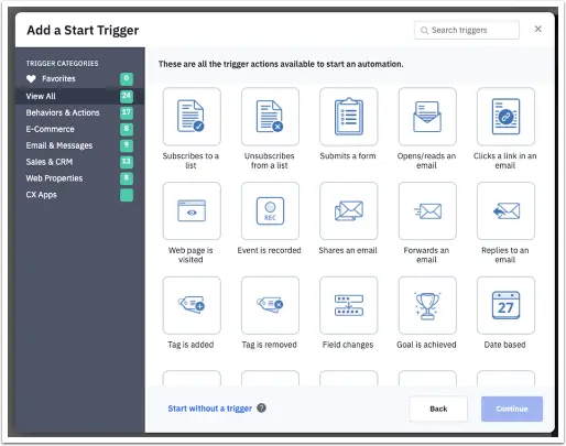 ActiveCampaign automation builder showing available start trigger actions.